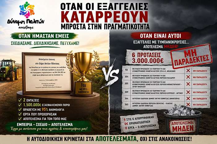 Δήμος Ακτίου-Βόνιτσας: Κριτική Αποστολάκη σε Κασόλα- «Από πρότυπο και πρωταθλητής καταλήξαμε τελευταίοι και καταϊδρωμένοι»