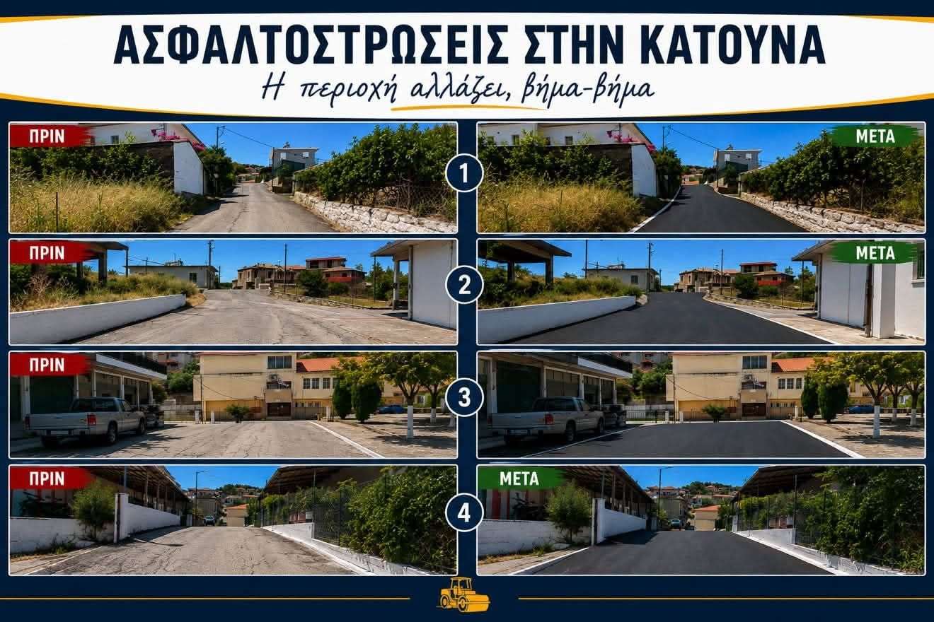 Θ. Κασόλας: Η Κατούνα αλλάζει σταδιακά εικόνα – Νέα τμήματα ασφαλτοστρώσεων