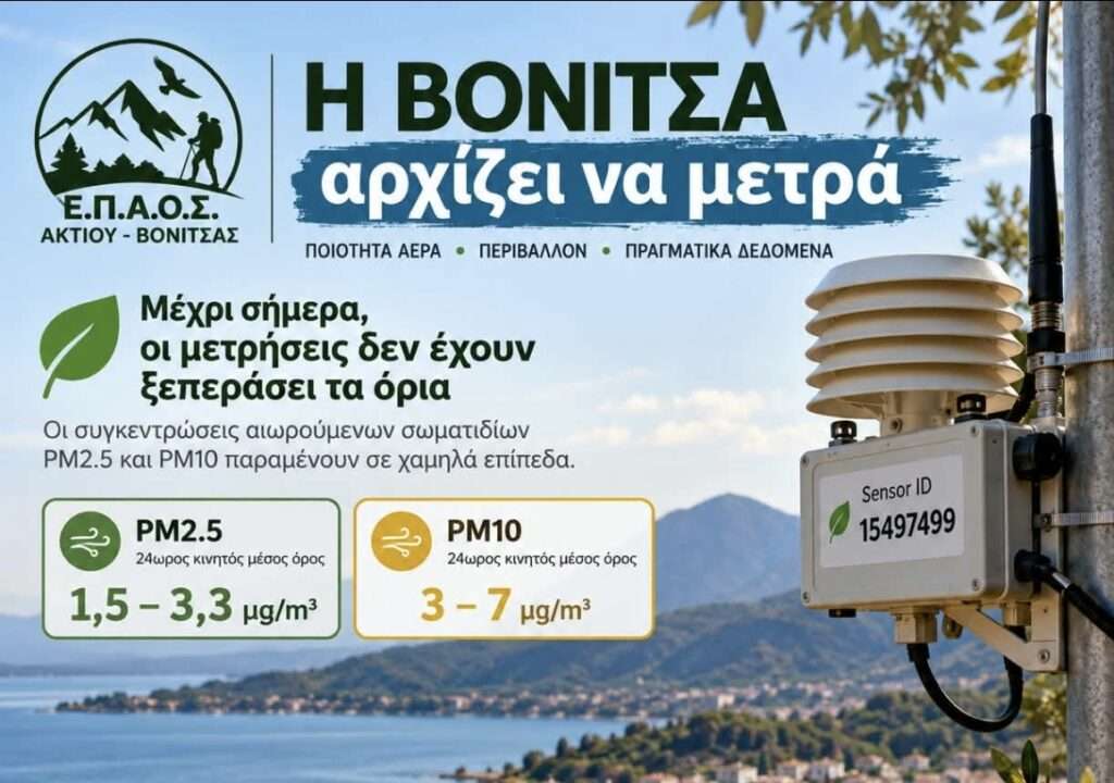 ΕΠΑΟΣ ΑΚΤΙΟΥ ΒΟΝΙΤΣΑΣ: Η Βόνιτσα αρχίζει να μετρά – Χαμηλές οι μέχρι σήμερα καταγραφές αιωρούμενων σωματιδίων