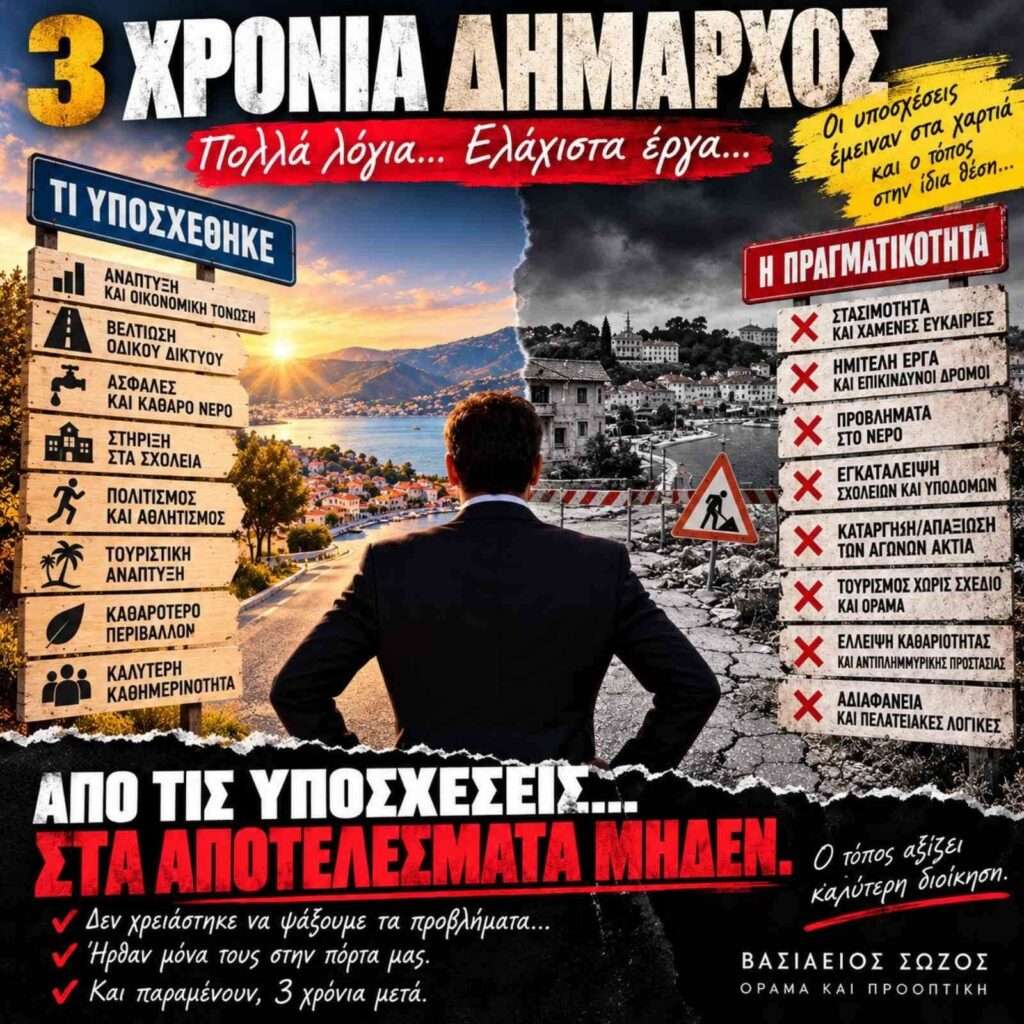 Β ΣΩΖΟΣ: 8 ΟΚΤΩΒΡΙΟΥ 2023 – 8 ΟΚΤΩΒΡΙΟΥ 2026|ΤΡΙΑ ΧΡΟΝΙΑ <br>ΠΟΛΛΕΣ ΥΠΟΣΧΕΣΕΙΣ.<br>ΠΟΛΛΑ ΠΡΟΒΛΗΜΑΤΑ ΑΚΟΜΑ ΕΔΩ